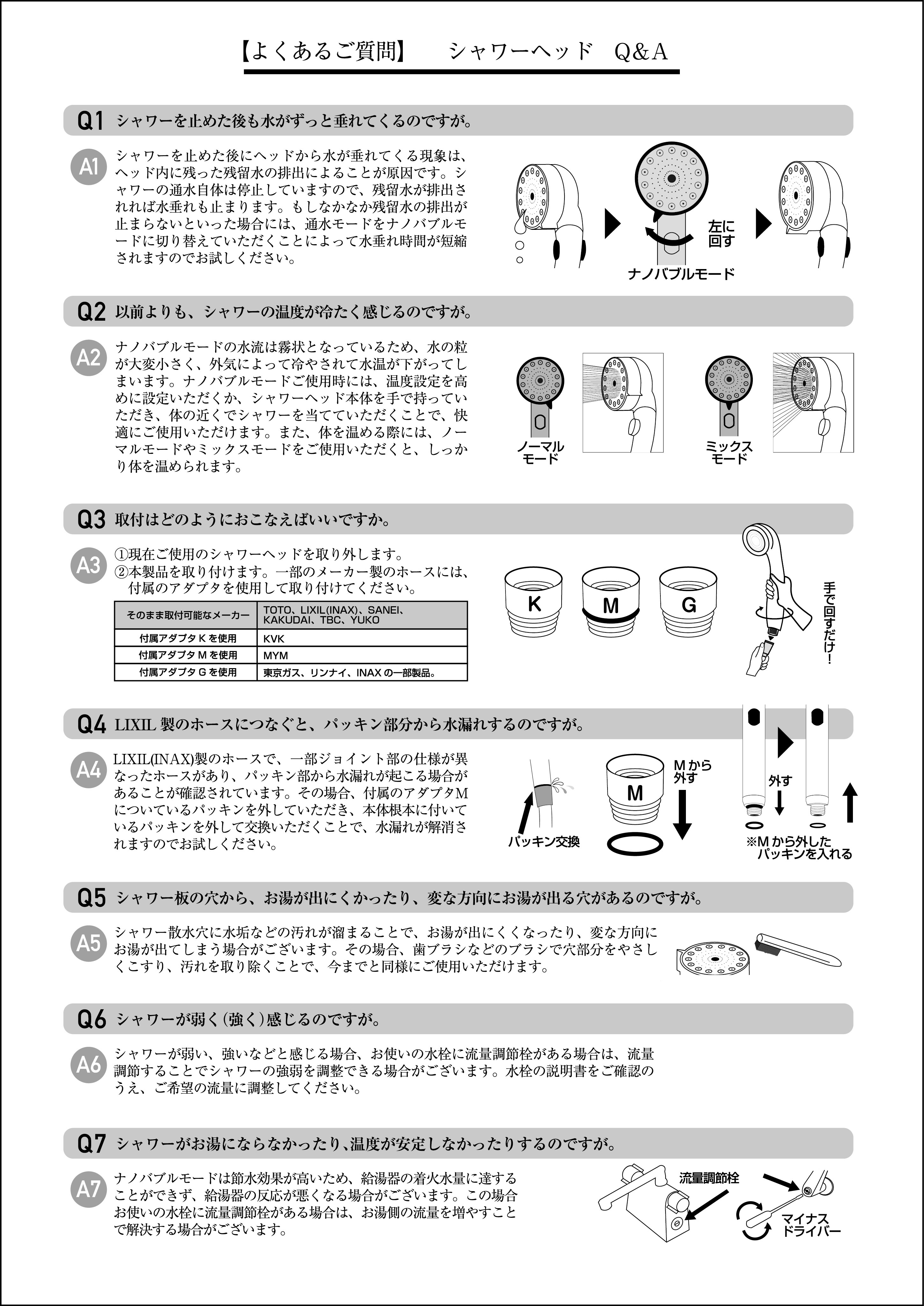 ドンキナノバブルQ&A